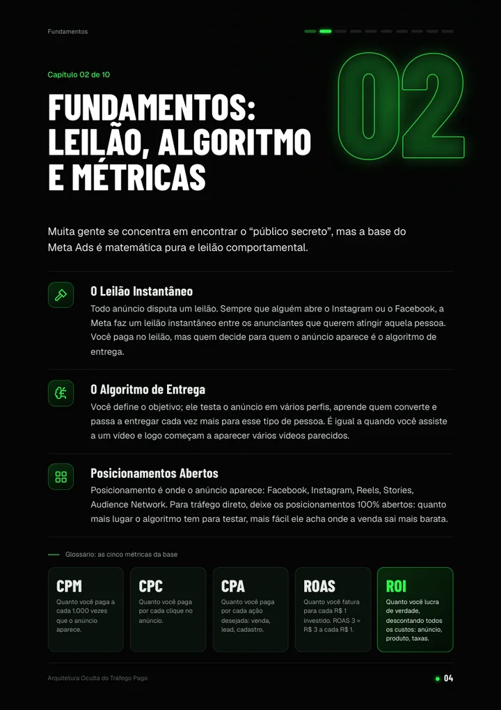 Página 4 do ebook: fundamentos e glossário de métricas